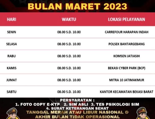 Jadwal Pelayanan SIM Keliling Polres Metro Bekasi Kota Bulan Maret 2023
